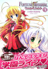 FORTUNE ARTERIAL Character's Prelude 1